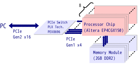g9m800 schematic
